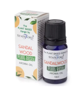 Aceite de Fragancia Botánica 10 ml